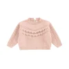 Pull Ionnisa